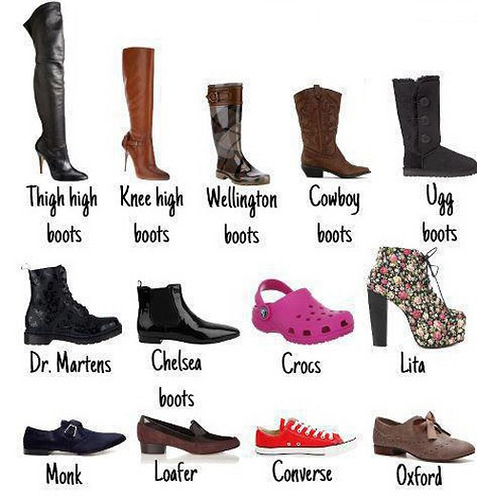 Nếu là một người đam mê thời trang, hẳn là bạn sẽ quan tâm tới tên gọi của từng kiểu giày dép cụ thể.