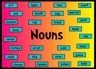 Phân biệt các loại danh từ trong tiếng Anh