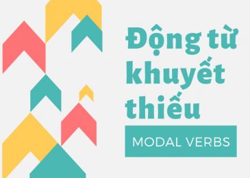 ĐỘNG TỪ KHUYẾT THIẾU (Modal verbs) trong tiếng Anh