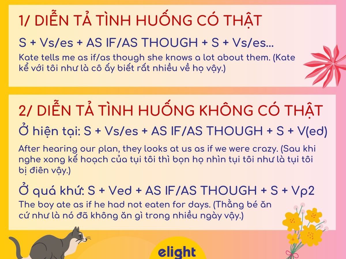 Toan Bộ Về Cấu Truc As If As Though Trong Tiếng Anh