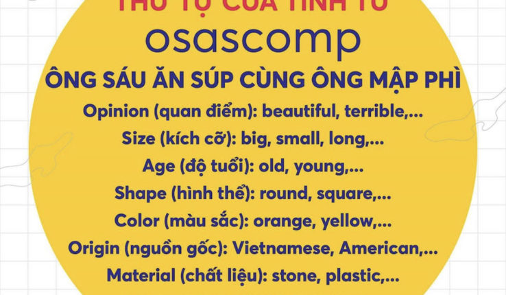 MẸO NHỚ VỊ TRÍ CỦA TÍNH TỪ TRONG TIẾNG ANH