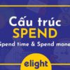 Cấu trúc Spend: Spend Time, Spend Money, Spend + to V hay + V-ing?