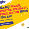 Phân Biệt Major, Expertise, Specialty, Specialization